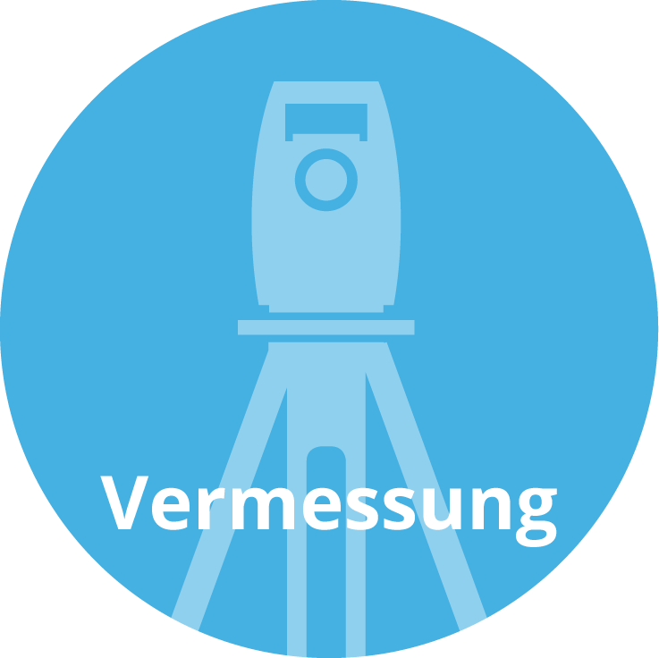 Vermessung